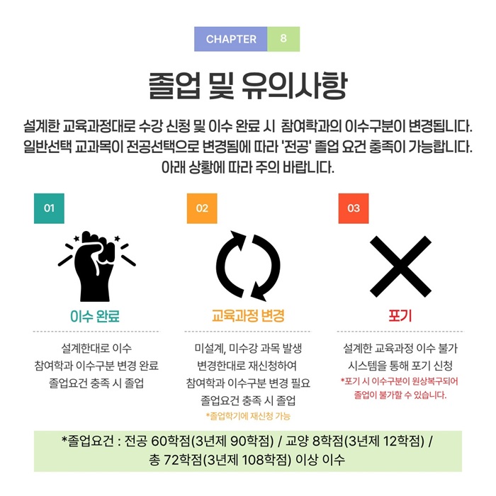 자기설계융합전공 온라인 신청 안내(카드뉴스)-복사_9.jpg