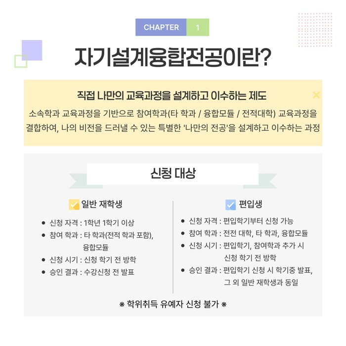 자기설계융합전공 온라인 신청 안내(카드뉴스)-복사_2.jpg