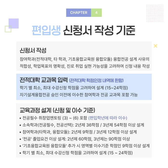 자기설계융합전공 온라인 신청 안내(카드뉴스)-복사_5.jpg