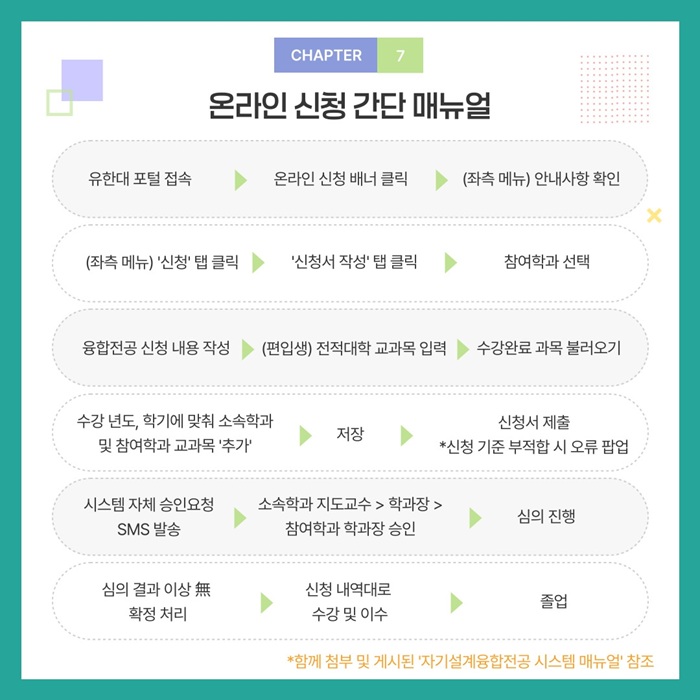 자기설계융합전공 온라인 신청 안내(카드뉴스)-복사_8.jpg