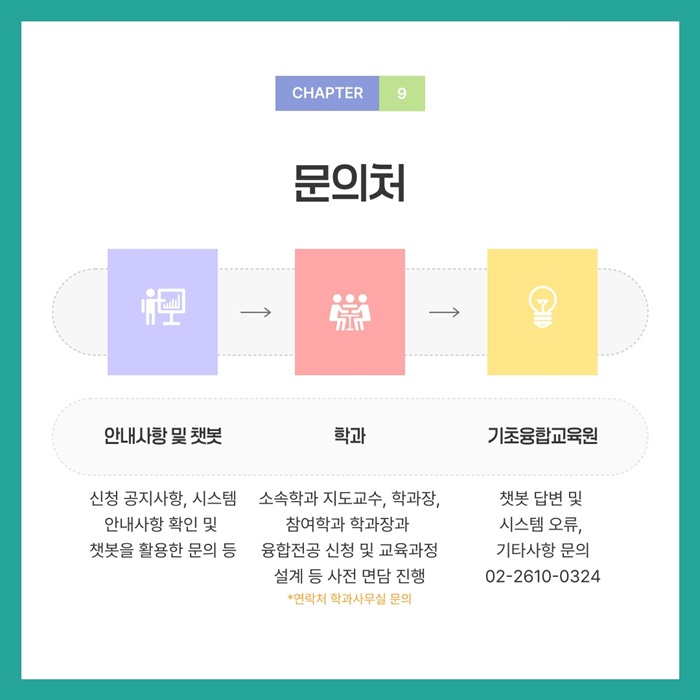 자기설계융합전공 온라인 신청 안내(카드뉴스)-복사_10.jpg